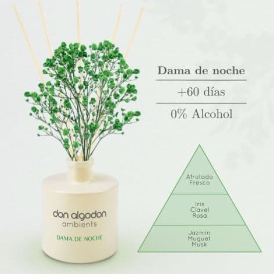 Ambientador Don Algodón Mikado Dama de Noche 55 Ml 1