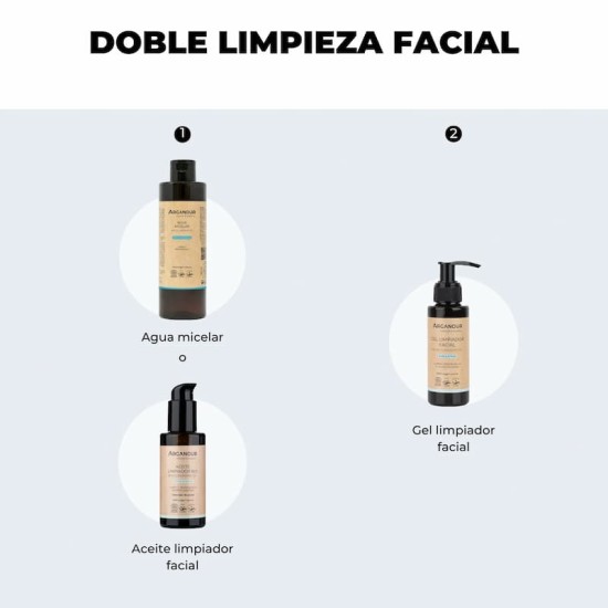 Arganour Agua Micelar 250ml 1