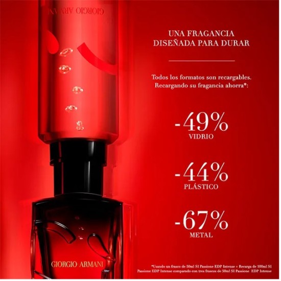 Sí Passione Intense 100ml 4