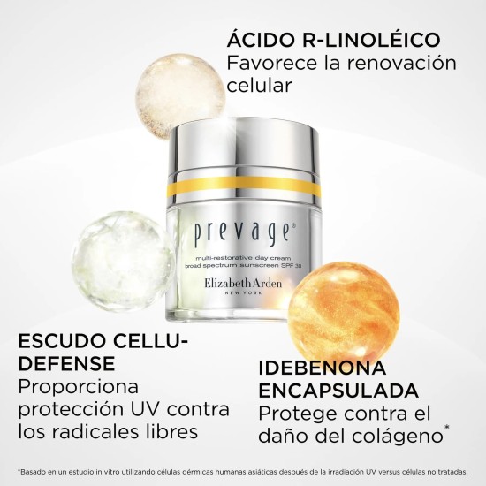 Elizabeth Arden Prevage Multi-Restorative Day Cream SPF 30 50ml 3