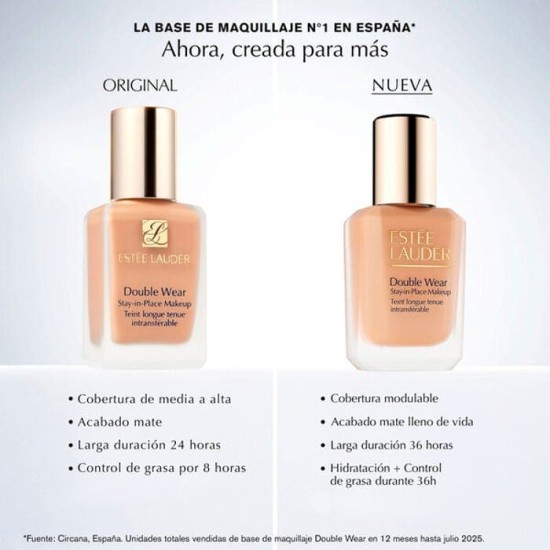 Estée Lauder Double Wear Stay-in-Place Spf10 2N2 Buff 30Ml 2
