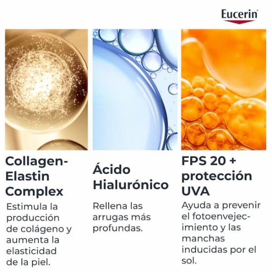 Eucerin Hyaluron Filler + Elasticity Contorno De Ojos 15ml 3