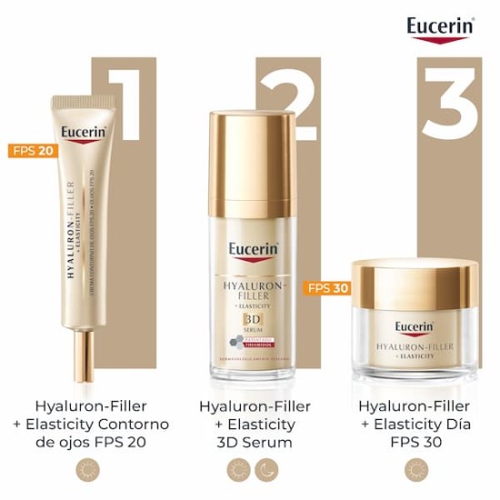 Eucerin Hyaluron Filler + Elasticity Contorno De Ojos 15ml 6