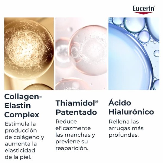 Eucerin Hyaluron Filler + Elasticity Crema De Manos 75ml 3