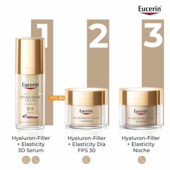 Eucerin Hyaluron Filler + Elasticity Serum 30ml 6