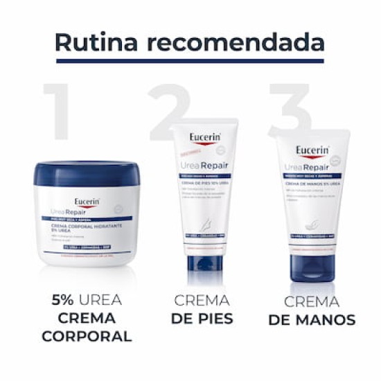 Eucerin Urea Repair Bálsamo Reparador 450ml 6