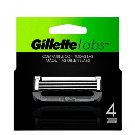 GilletteLabs Recambios 0