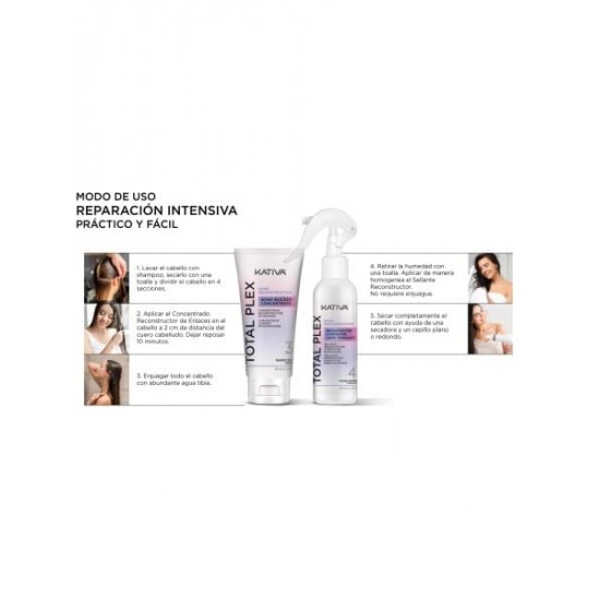 Kativa Total Plex Kit 1