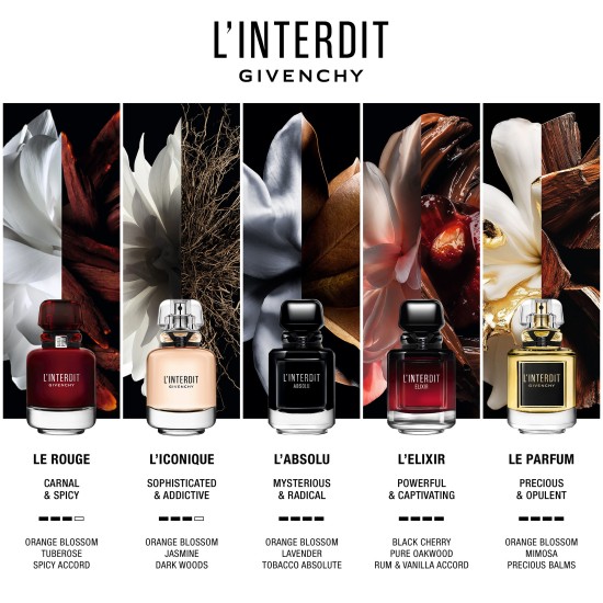 L’Interdit Parfum 35 vapo 2