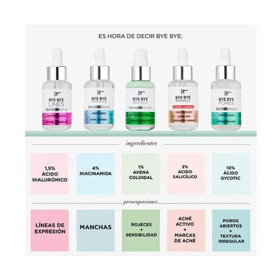It Cosmetics Bye Bye Redness Sérum 30ml 6