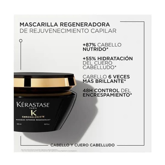 Kerastase Chronologiste Masque Intense Régénérant 200ML 3