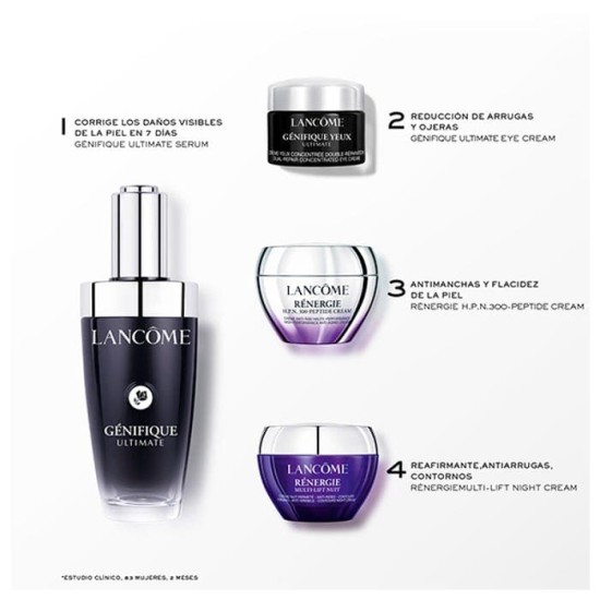 Lancôme Génifique Activador De Juventud Estuche 2