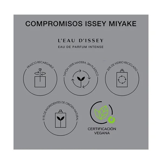 L’Eau d’Issey Eau de Parfum Intense 50ml 4