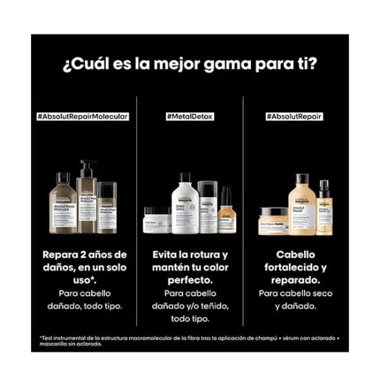 L\'Oréal Professionnel Absolut Repair Molecular 250Ml 5