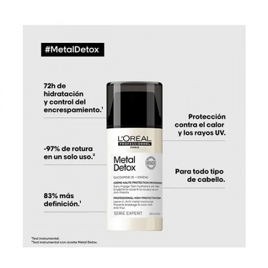 L\'Oréal Professionnel Crema Metal Detox 100ml 5
