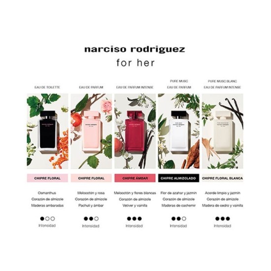 Narciso Pure Musc Blanc 100ml 5