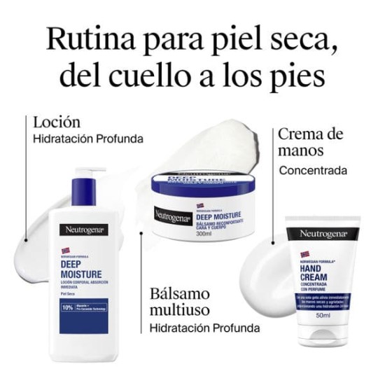 Neutrogena Loción Hidratación Profunda Duplo 5