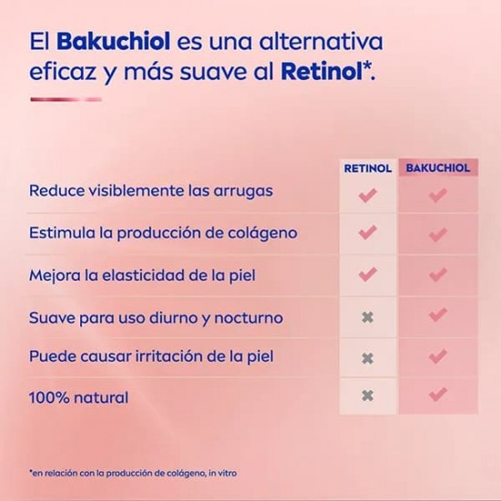 Nivea Cellular Expert Lift Serum Bakuchiol 3 Areas 30ml 3