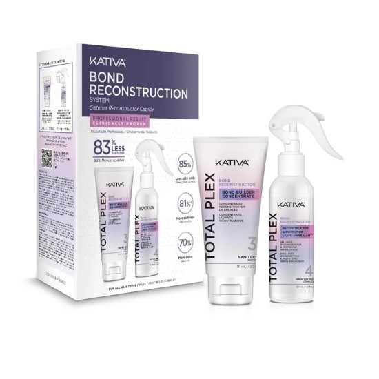 Regalo Kativa Bond Reconstruction pack 0