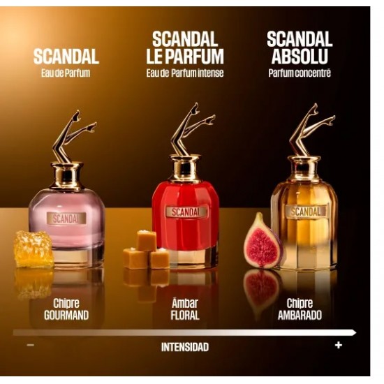 Scandal Absolu Parfum 80ml 5