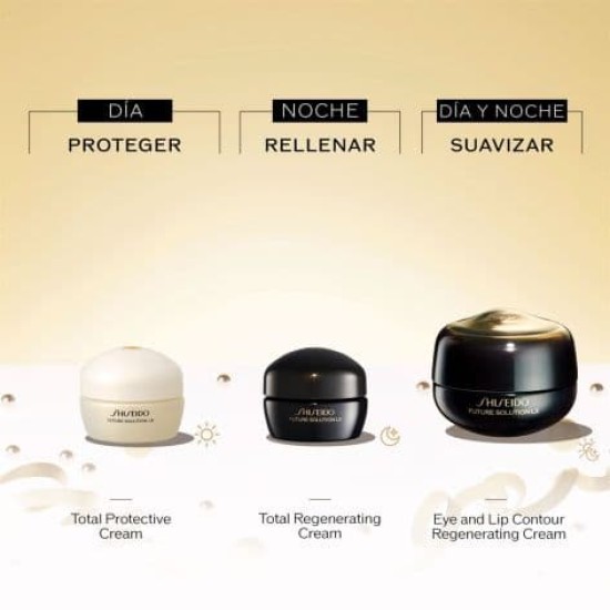 Shiseido Future Solution LX Eye & Lip Cream Estuche 4