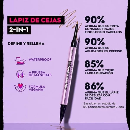 Urban Decay Brow Blade 2 En 1 Dark Drapes 3
