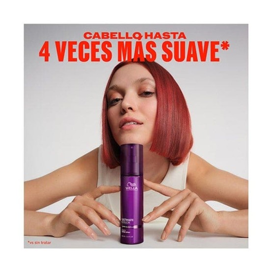 Wella Profesionals Ultimate Color Spray de Brillo 95Ml 3