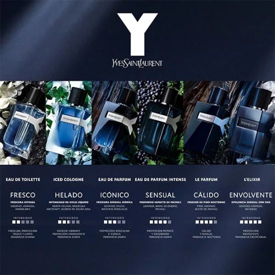 Y Iced Cologne 60ml 5