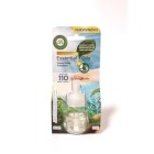 Air Wick Oasis Turquesa Recambio