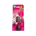 Ambientador Air Wick Essential Mist Flor de Cerezo & Frambuesa Recambio
