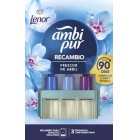 Ambientador Ambipur 3Volution Frescor de Abril Recambio