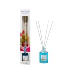Ambientador Syrch Sauvizante 50Ml