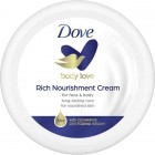 Body Dove 75 ml Tarro Intensiva