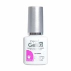 Depend Gel Iq Chakra 0