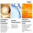 Eucerin Hyaluron Filler + Elasticity Contorno De Ojos 15ml 3