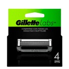 GilletteLabs Recambios