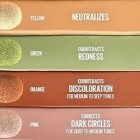 Maybelline Corrector Borrador Green 2