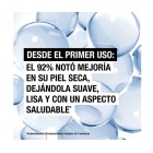 Neutrogena Loción Hidratación Profunda Sensible Duplo 2
