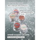 Sheglam Sombra de Ojos Enigma Sparkly Treasure 2