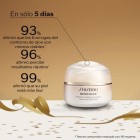 Shiseido Benefiance Wrinkle Smoothing Eye Cream Estuche 2